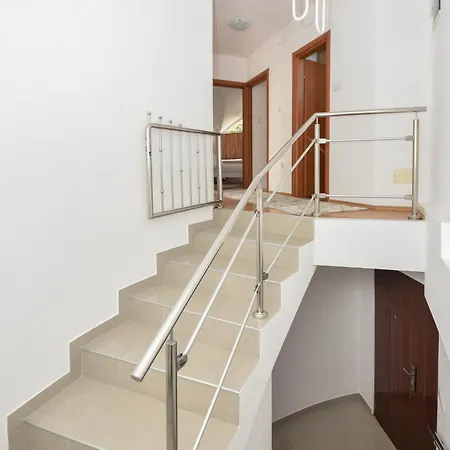 Riverfront Banja Luka